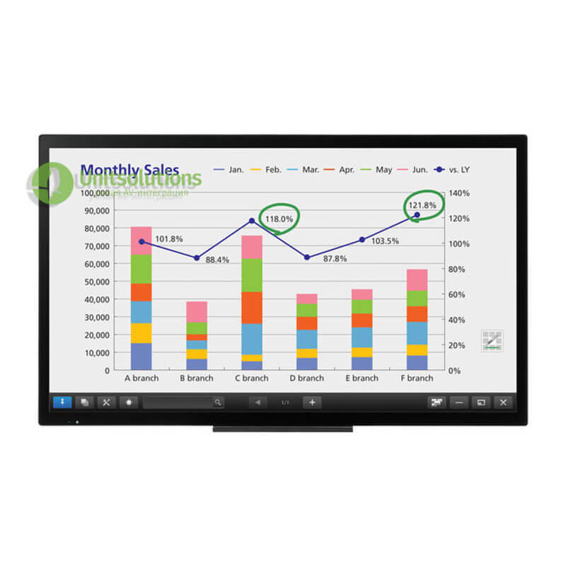 Интерактивная панель SHARP PN-50TC1 (50", 1920 × 1080 FullHD)