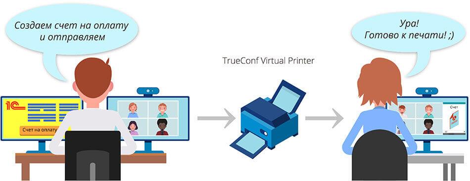 Инфомат TrueConf Kiosk_1